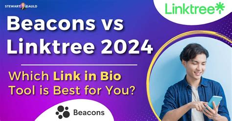 koji vs linktree|Compare Koji vs. Linktree in 2024